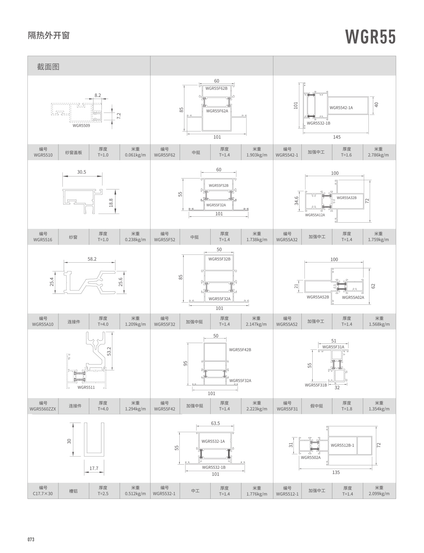 WGR55隔热表开窗
