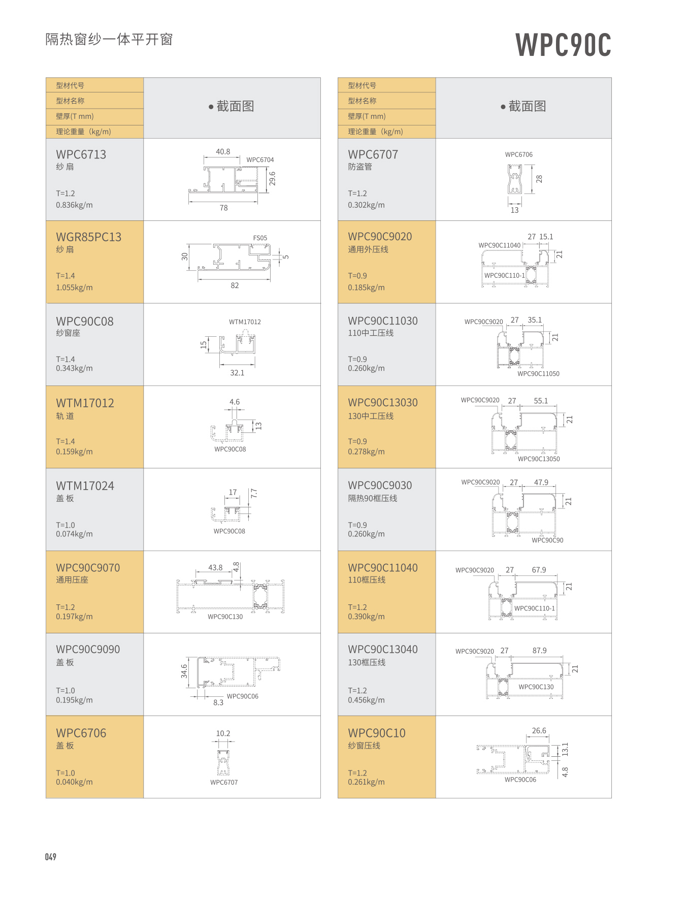 J9.COM·(中国集团)官方网站