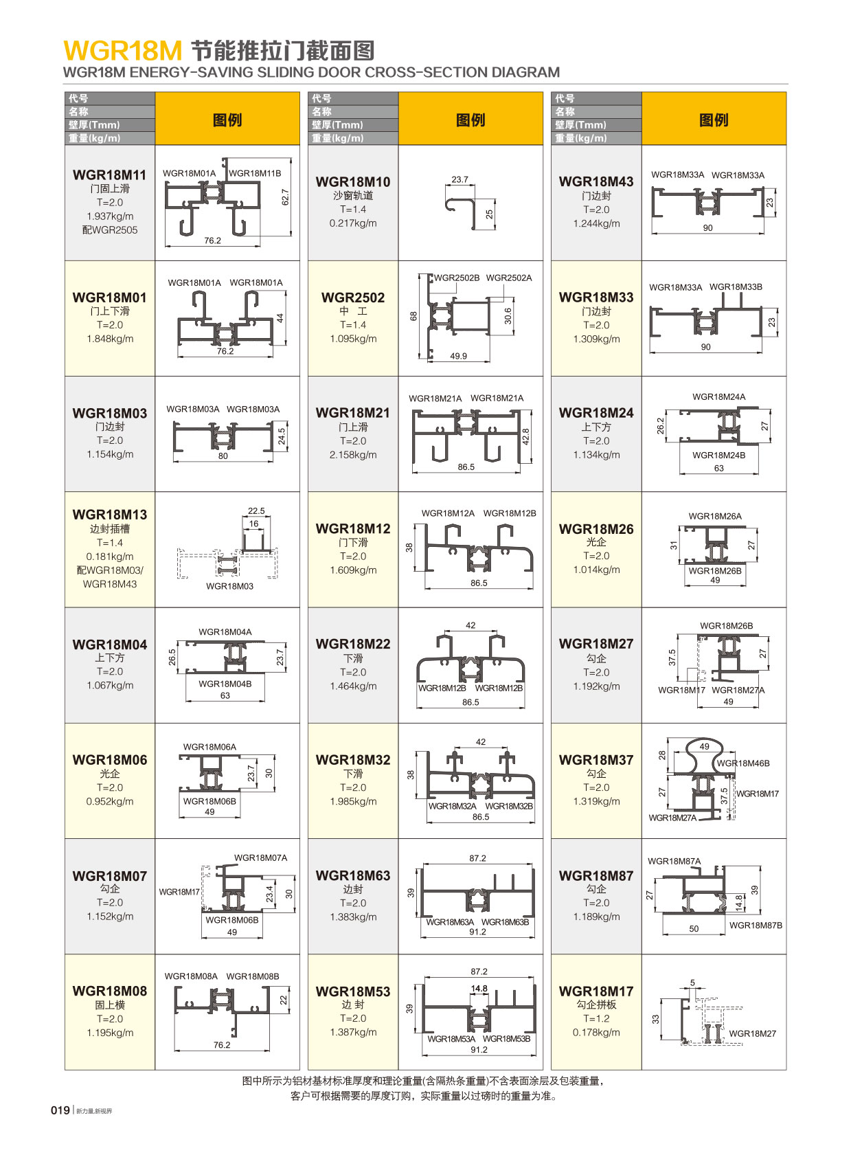 B-WGR18隔热节能推拉系列