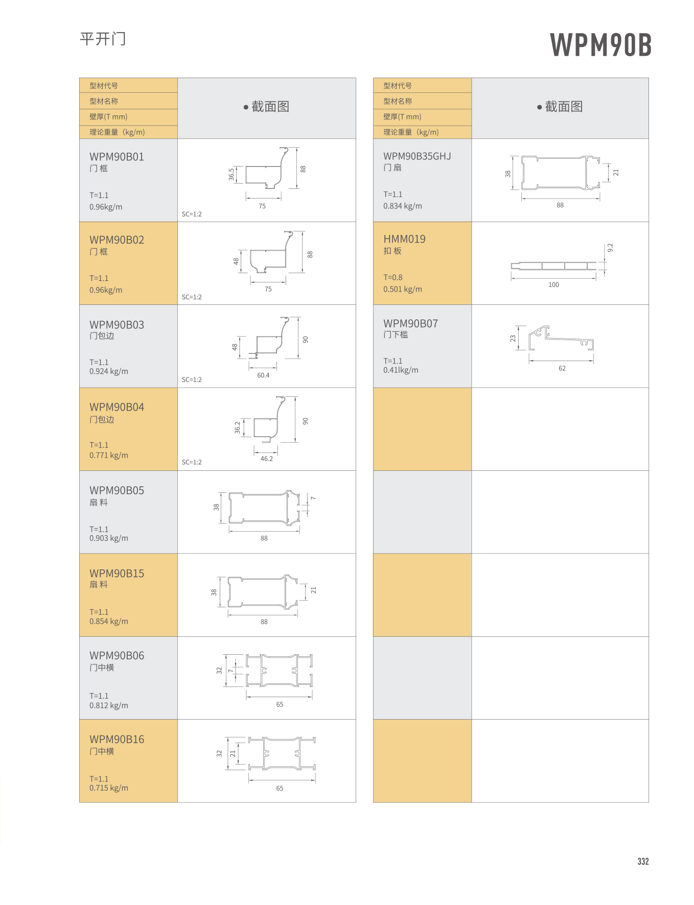 J9.COM·(中国集团)官方网站